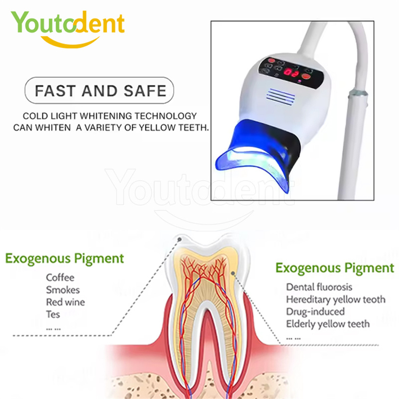 Lampe dentaire professionnelle - Teeth Whitening Uk avis et prix