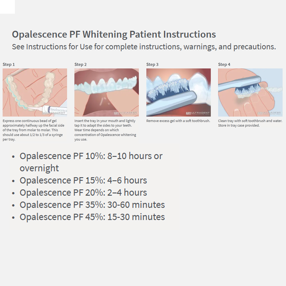 Opalwisdom-Kit de Blanchiment  - Teeth Whitening Shade Guide avis et prix