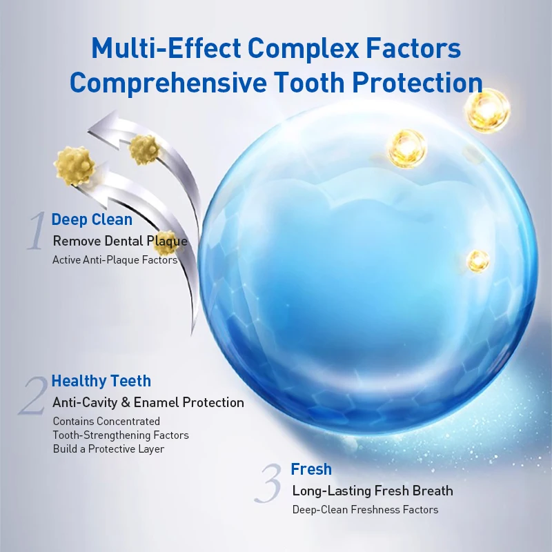 Crest 7 Effets Dentifrice Blan - Teeth Whitening Crest avis et prix